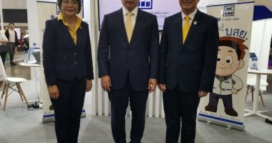 บสย. ร่วมงาน SMART SME EXPO 2019 บสย. ร่วมงาน SMART SME EXPO 2019