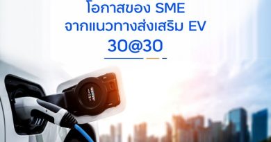 finbiz by ttb แนะโอกาสของ SME ต่อยอดธุรกิจจากแนวทางส่งเสริม EV 30@30