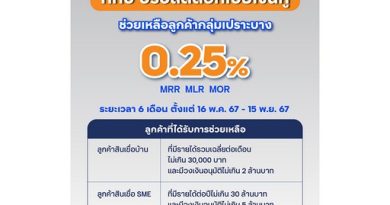 ทีทีบี ช่วยเหลือลูกค้ากลุ่มเปราะบาง ปรับลดดอกเบี้ยเงินกู้ลง 0.25% เพื่อลดภาระทางการเงิน