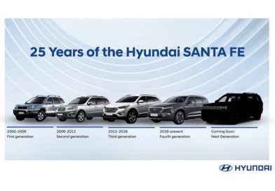 เปิดตำนาน 25 ปี Hyundai SANTA FE เตรียมเผยโฉม 5th Gen “Born in BOXY”