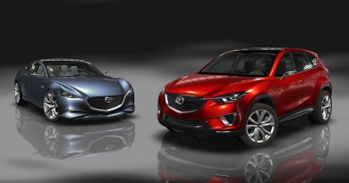 MAZDA ตอกย้ำเอกลักษณ์ยนตรกรรมที่สร้างความสำเร็จทั่วโลก MAZDA ตอกย้ำเอกลักษณ์ยนตรกรรมที่สร้างความสำเร็จทั่วโลก