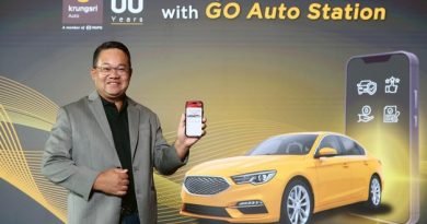 กรุงศรี ออโต้ ปักธงผู้นำสินเชื่อรถมือสองผ่าน GO Auto Station ชูโซลูชันเรื่องเงิน เรื่องรถ ครบจบในที่เดียว กรุงศรี ออโต้ ปักธงผู้นำสินเชื่อรถมือสองผ่าน GO Auto Station ชูโซลูชันเรื่องเงิน เรื่องรถ ครบจบในที่เดียว