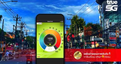 ทรู คอร์ปอเรชั่น อัพเกรด 5G คลื่น 2600 MHz เพิ่มที่นิมมาน-สนามบินเชียงใหม่ เปิดเต็มแบนด์วิดท์ 90 MHz ทรู คอร์ปอเรชั่น อัพเกรด 5G คลื่น 2600 MHz เพิ่มที่นิมมาน-สนามบินเชียงใหม่ เปิดเต็มแบนด์วิดท์ 90 MHz
