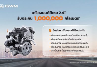 GWM ไขข้อสงสัย การรับประกันเครื่องยนต์ดีเซลสูงสุดในไทย 1 ล้านกิโลเมตร*
