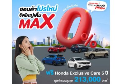 ฮอนด้า จัดหนักส่งท้ายปี รับสิทธิพิเศษเพิ่มเติมสูงสุด 70,000 บาท สำหรับ City Series ผ่านแคมเปญ Honda Pro OH! MY GOOOOOD PLUS+