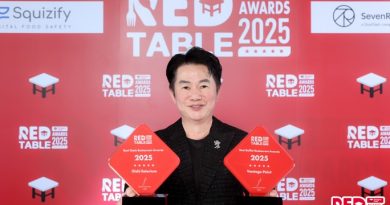 กลุ่มธุรกิจอาหาร ไทยเบฟ คว้า 2 รางวัลด้านอาหารจากเวที RED TABLE AWARDS 2025 กลุ่มธุรกิจอาหาร ไทยเบฟ คว้า 2 รางวัลด้านอาหารจากเวที RED TABLE AWARDS 2025