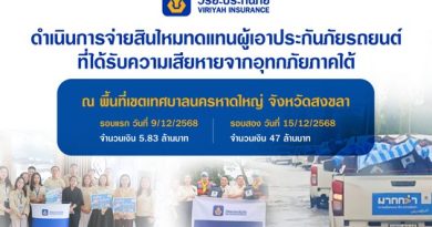 วิริยะประกันภัย เร่งจ่ายสินไหมฯ ผู้เอาประกันภัยในพื้นที่ประสบอุทกภัยภาคใต้ วิริยะประกันภัย เร่งจ่ายสินไหมฯ ผู้เอาประกันภัยในพื้นที่ประสบอุทกภัยภาคใต้