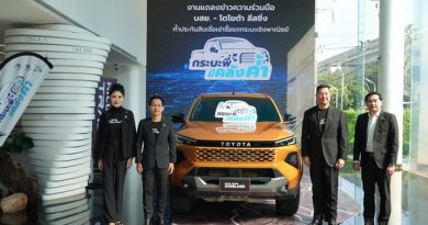 บสย. ผนึก “โตโยต้า ลีสซิ่ง” ปลดล็อก SMEs ซื้อรถกระบะเป็นเครื่องมือทำกิน ลุยปล่อยสินเชื่อ-ค้ำประกัน กระบะเชิงพาณิชย์ บสย. ผนึก “โตโยต้า ลีสซิ่ง” ปลดล็อก SMEs ซื้อรถกระบะเป็นเครื่องมือทำกิน ลุยปล่อยสินเชื่อ-ค้ำประกัน กระบะเชิงพาณิชย์