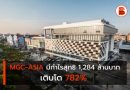 MGC-ASIA มีกำไรสุทธิ 1,284 ล้านบาท เติบโต 782% ประกาศจ่ายปันผลระหว่างกาลเพิ่มอีก 0.11 บาทต่อหุ้น