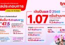 ทรู คอร์ปอเรชั่น เดินหน้าสร้างผลกำไรอย่างต่อเนื่อง พร้อมจ่ายเงินปันผล 4.1 พันล้านบาท สำหรับไตรมาส 4/2568