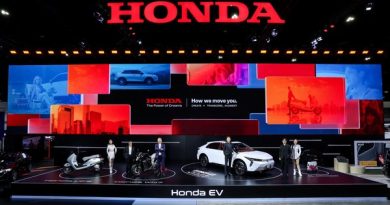 ไทยฮอนด้า ยกทัพไลน์อัปผลิตภัณฑ์และเทคโนโลยีใหม่ในงาน Motor Show 2026 พร้อมเปิดตัว 7 รุ่นใหม่ 