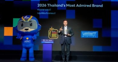 “ลามิน่า” ฟิล์มกรองแสงที่ผู้บริโภคเชื่อมั่นสูงสุด