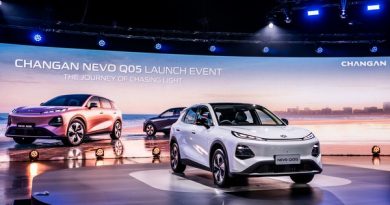 CHANGAN ‘NEVO Q05’ เคาะราคาพิเศษสุดเร้าใจ เริ่ม 599,900 บาท