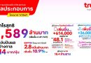 ทรู คอร์ปอเรชั่น รายงานผลประกอบการไตรมาส 1/2569 พร้อมจ่ายเงินปันผลระหว่างกาล 4.8 พันล้านบาท