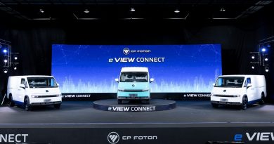 ซีพี โฟตอน โชว์ยอดขาย 5 เดือนทะลุเป้า เปิดตัวรถยนต์ตู้ไฟฟ้ารุ่นใหม่ “eView Connect” ราคาเริ่มต้น 7.99 แสนบาท