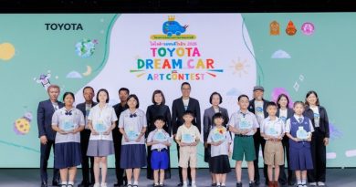 ประกาศผลผู้ชนะการประกวดภาพวาดระบายสี “รถยนต์ในฝัน” “TOYOTA Dream Car Art Contest 2026”