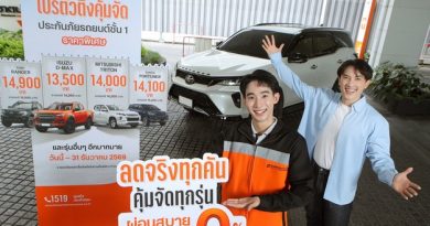 ธนชาตประกันภัย ส่งแคมเปญ “โปรตัวตึงคุ้มจัด” ประกันภัยรถยนต์ชั้น 1 ราคาพิเศษ เจาะกลุ่มรถกระบะ-เอสยูวี ยอดนิยม