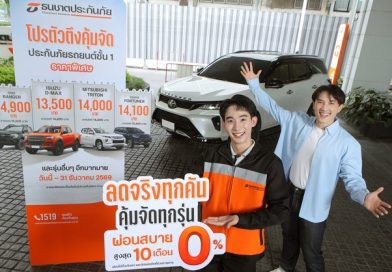 ธนชาตประกันภัย ส่งแคมเปญ “โปรตัวตึงคุ้มจัด” ประกันภัยรถยนต์ชั้น 1 ราคาพิเศษ เจาะกลุ่มรถกระบะ-เอสยูวี ยอดนิยม