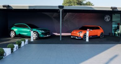 เอ็มจี เผยโฉมรถยนต์ต้นแบบ 2 รุ่นใหม่ครั้งแรกของโลก ในงาน GOODWOOD FESTIVAL OF SPEED 2026