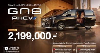 GAC AION Thailand เปิดจำหน่าย GAC GN8 PHEV ราคาเริ่มต้น 2.199 ล้านบาท
