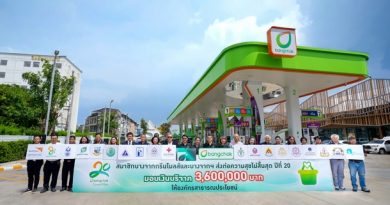 บางจากฯ และสมาชิกบางจากกรีนไมลส์ร่วมบริจาคให้องค์กรสาธารณประโยชน์ ต่อเนื่องเป็นปีที่ 20