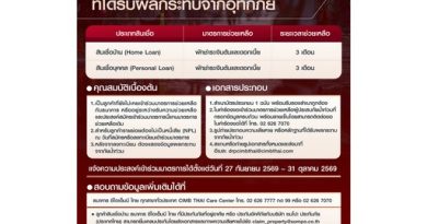 ธนาคารซีไอเอ็มบี ไทย พักชำระเงินต้นและดอกเบี้ยสินเชื่อบ้านและสินเชื่อบุคคลนาน 3 เดือน