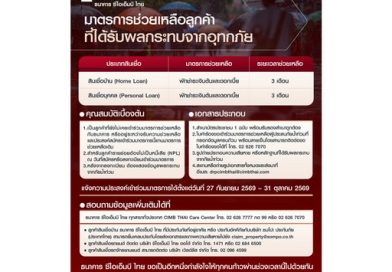 ธนาคารซีไอเอ็มบี ไทย พักชำระเงินต้นและดอกเบี้ยสินเชื่อบ้านและสินเชื่อบุคคลนาน 3 เดือน