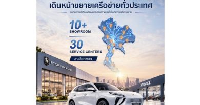 FORTHING THAILAND เดินหน้าขยายเครือข่ายโชว์รูมและศูนย์บริการทั่วประเทศ ตั้งเป้าศูนย์บริการกว่า 30 แห่งภายในปี 69