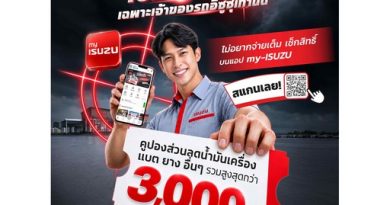 อีซูซุ จัดเต็มแคมเปญพิเศษล็อกเป้าลูกค้าอีซูซุ พร้อมปลุกรถคันเก่ง ให้เจ๋งเหมือนเดิม